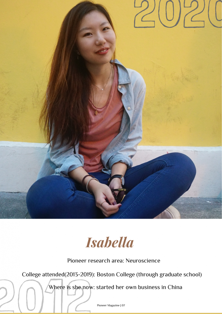 Isabella 2020