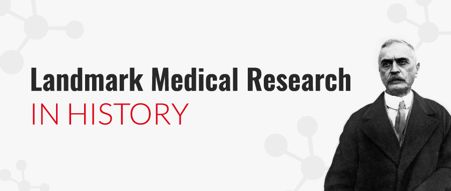 Landmark Medical Research in History