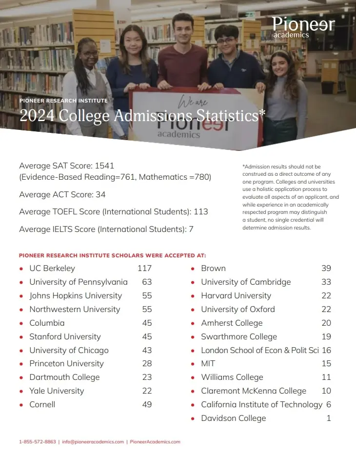 COLLEGES WHERE PIONEER STUDENTS WERE ACCEPTED