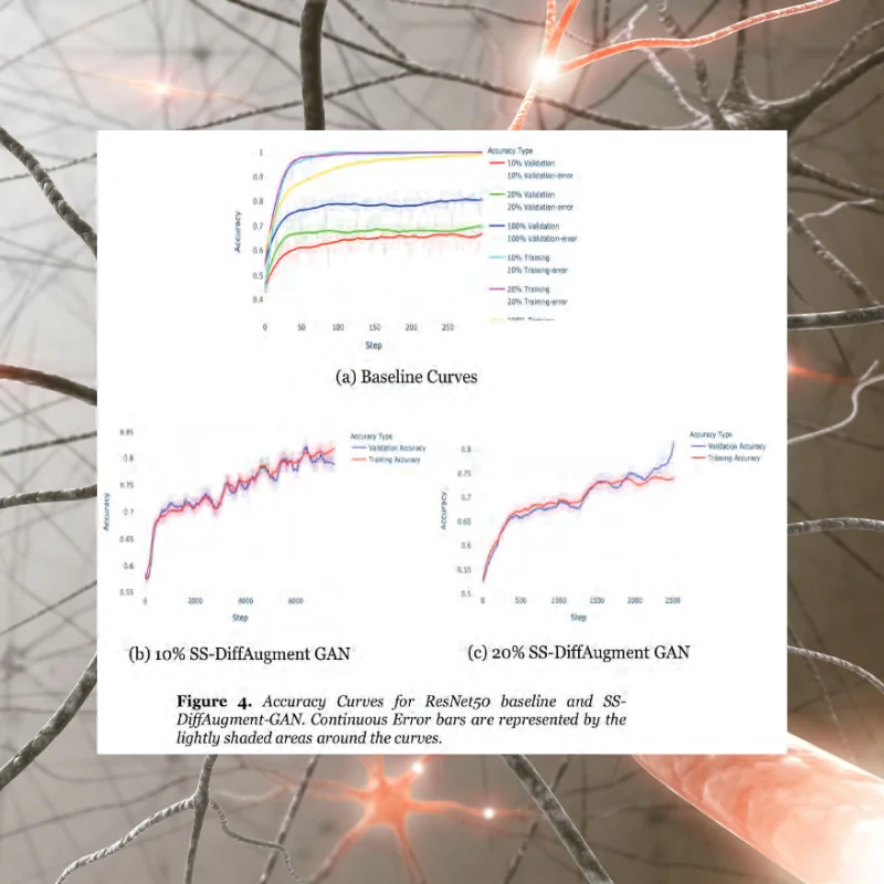 Lutfi Pioneer Research Journal summary image